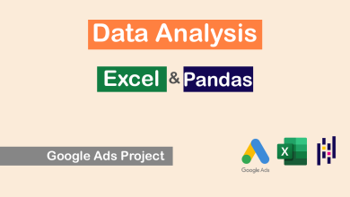 google ads data analysis