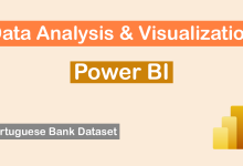 data analysis power bi