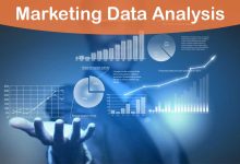 marketing data analysis